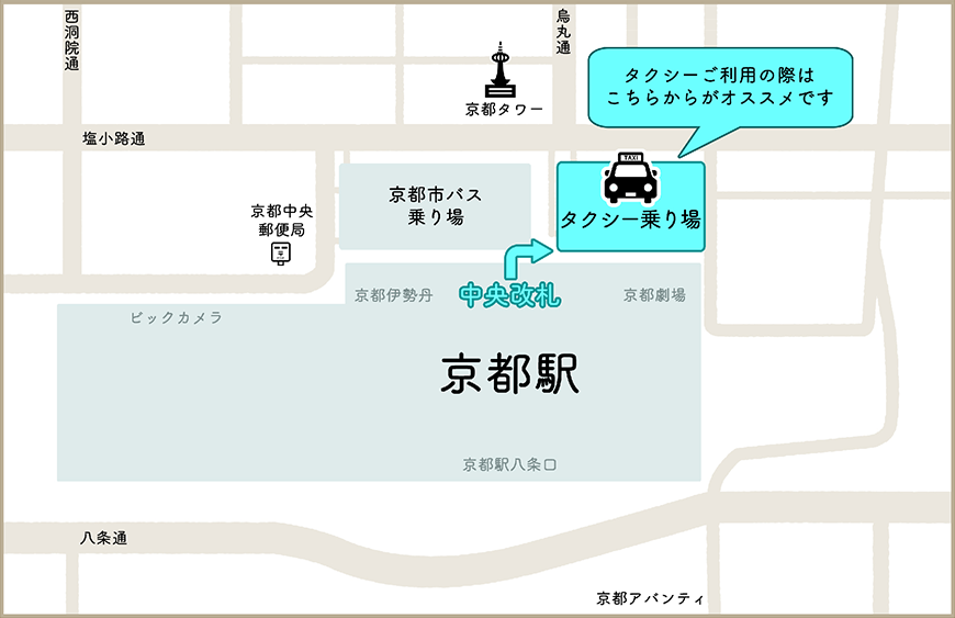 京都駅周辺のタクシー乗り場